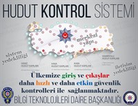 Hudut Kontrol Sistemi